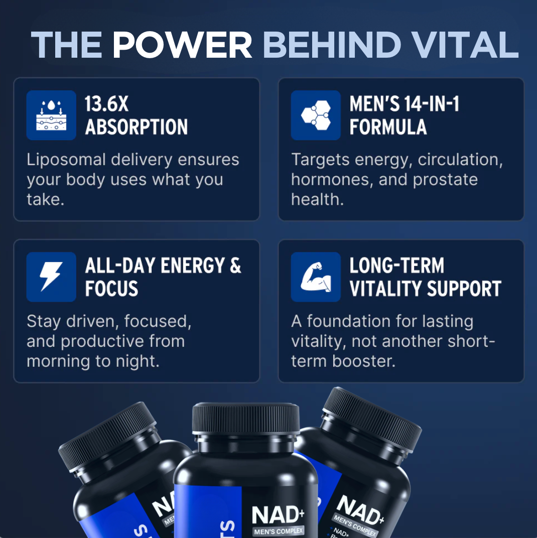 Liposomal NAD+ for Men