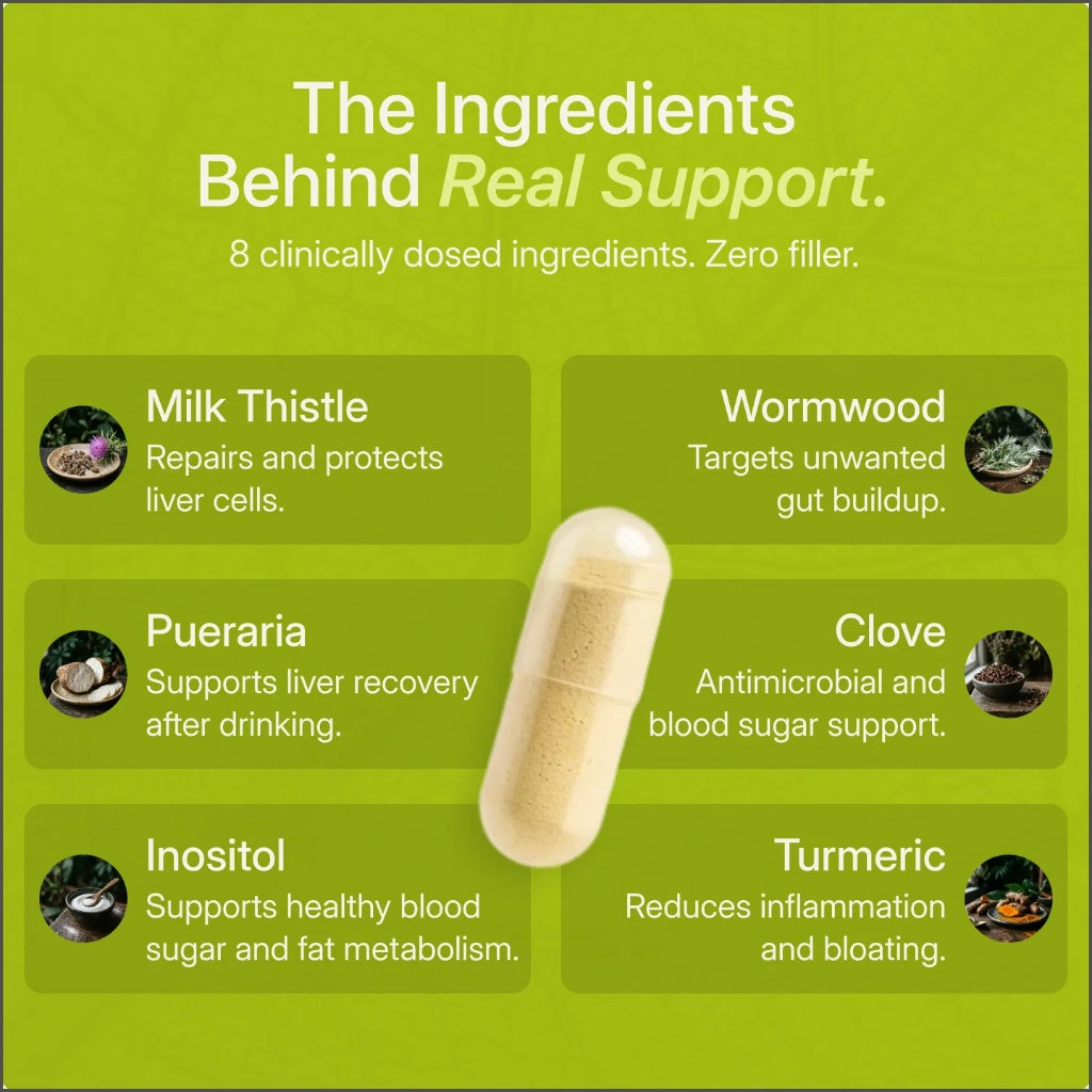 Premium Milk Thistle Capsules