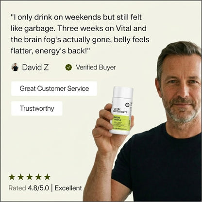 Premium Milk Thistle Capsules